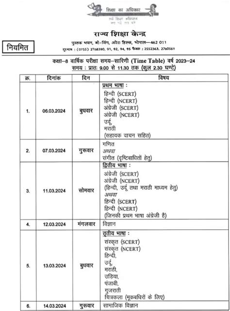 MP Board Class 8 Exam 2024: Date Sheet, Pattern, Syllabus,.